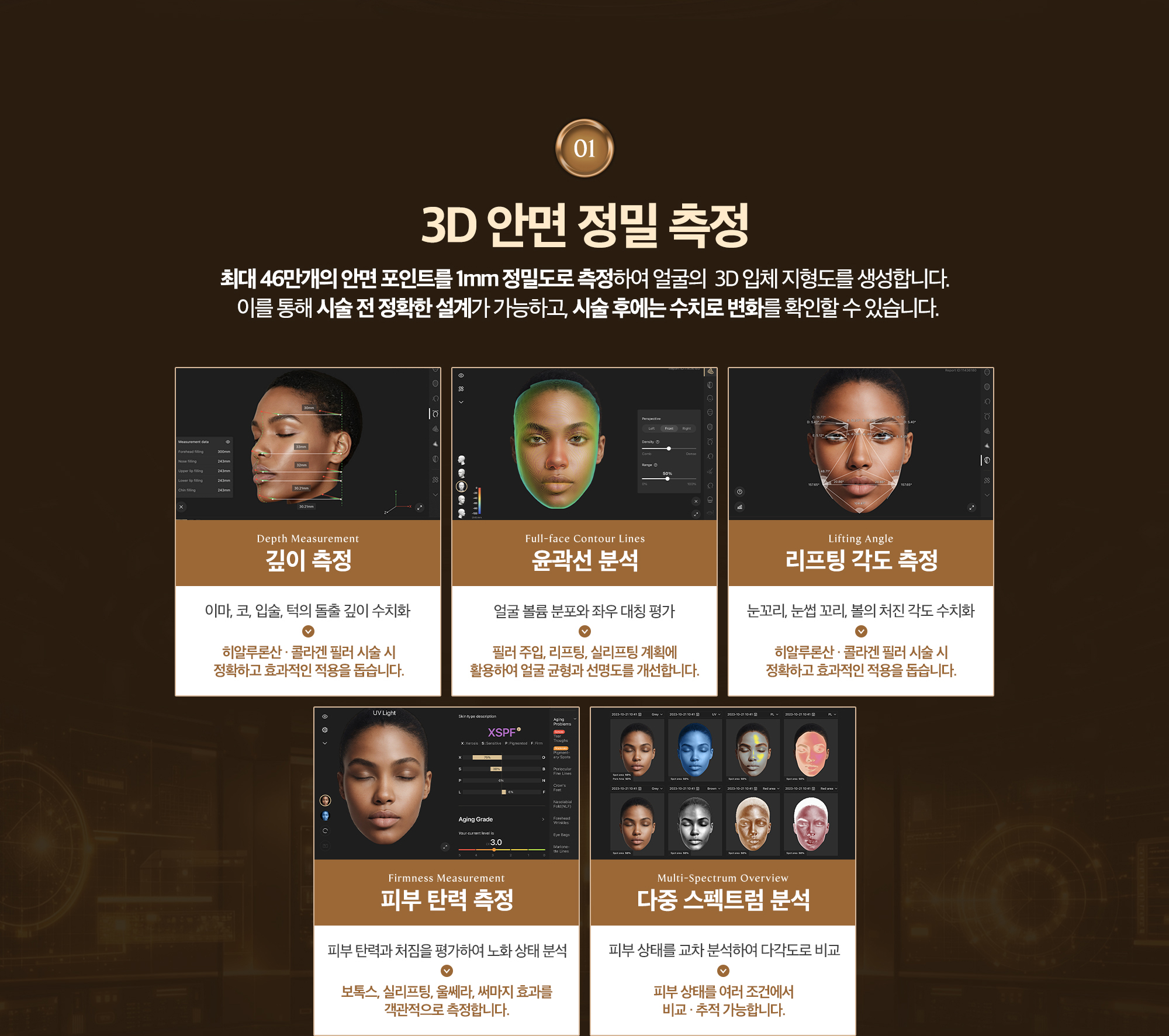 [3D 안면 정밀 측정] 최대 46만개의 안면 포인트를 1mm 정밀도로 측정하여 얼굴의 3D 입체 지형도를 생성합니다. 이를 통해 시술 전 정확한 설계가 가능하고, 시술 후에는 수치로 변화를 확인할 수 있습니다.