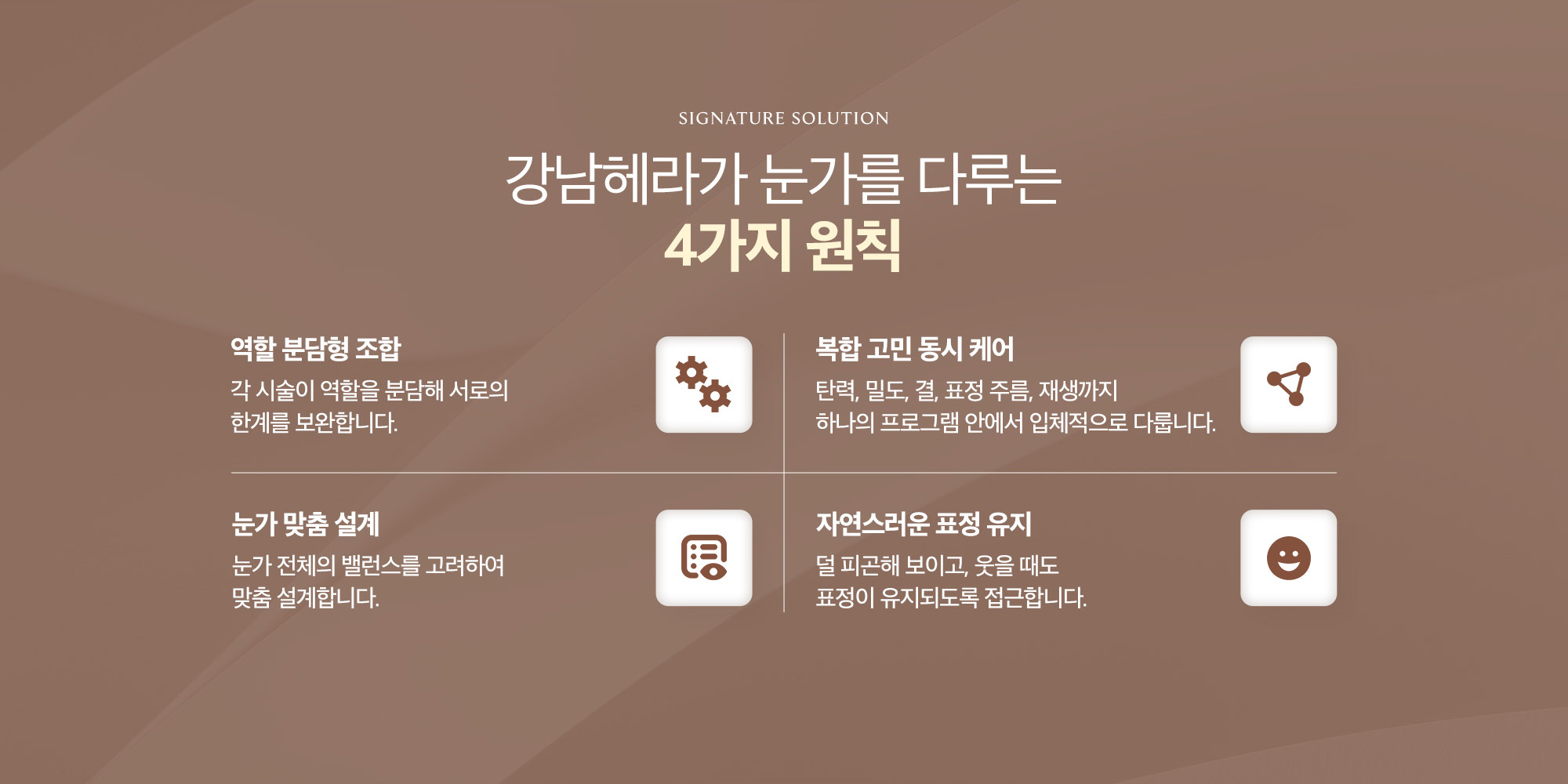 [강남헤라가 눈가를 다루는 4가지 원칙] 역할 분담형 조합 / 복합 고민 동시 케어 / 눈가 맞춤 설계 / 자연스러운 표정 유지