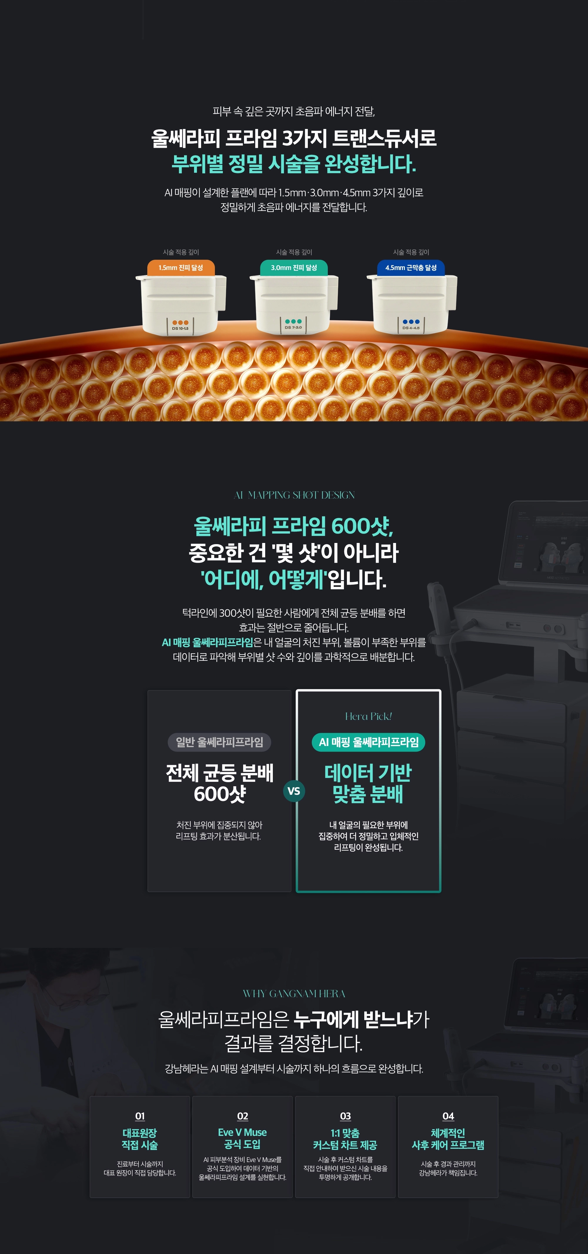 피부 속 깊은 곳까지 초음파 에너지 전달, 울쎄라피 프라임 3가지 트랜스듀서로 부위별 정밀 시술을 완성합니다. AI 매핑이 설계한 플랜에 따라 1.5mm · 3.0mm · 4.5mm 3가지 깊으로 정밀하게 초음파 에너지를 전달합니다.